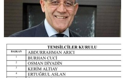 TFF TEMSİLCİLER KURULU BELİRLENDİ