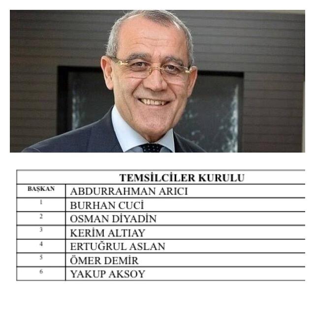 TFF TEMSİLCİLER KURULU BELİRLENDİ